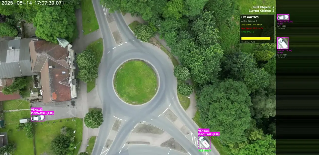 Beispiel einer visuellen Erkennung in einem Kamerabild